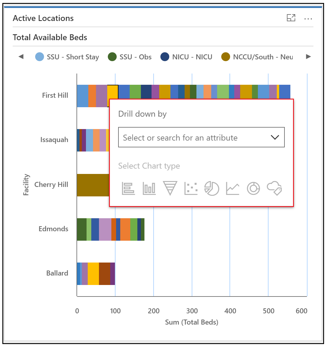 Yderligere analyser – detailudledning