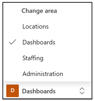 Dashboards