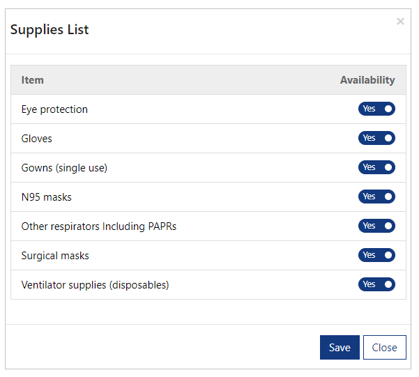 Facilitetens forsyningsliste