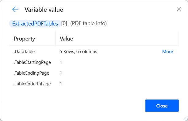 Skærmbillede af egenskaberne for en liste over PDF-tabeloplysninger.