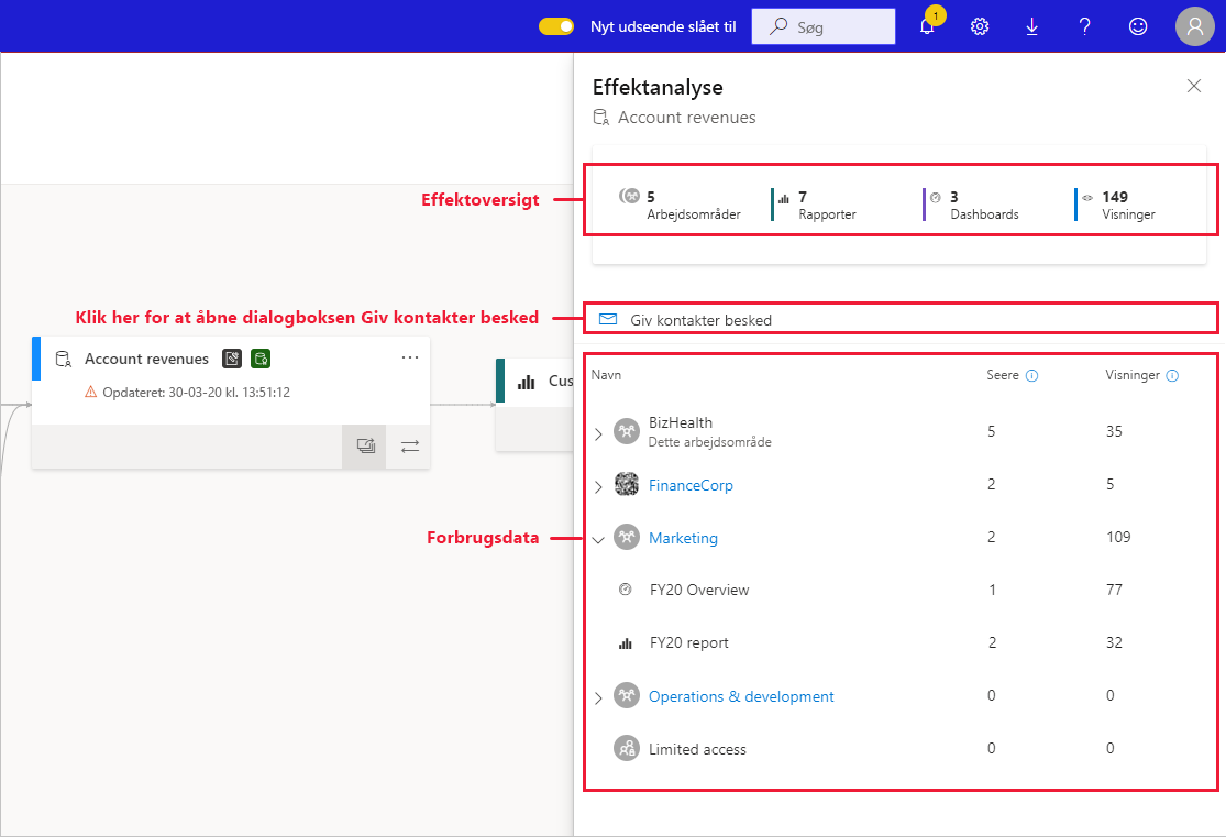 Screenshot of the impact analysis side pane.