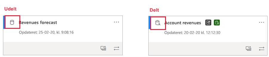 Screenshot of shared and unshared semantic model icons.