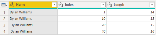 Skærmbillede af tekstdata med forskellige foranstillede og efterstillede mellemrum i Power Query-editor.