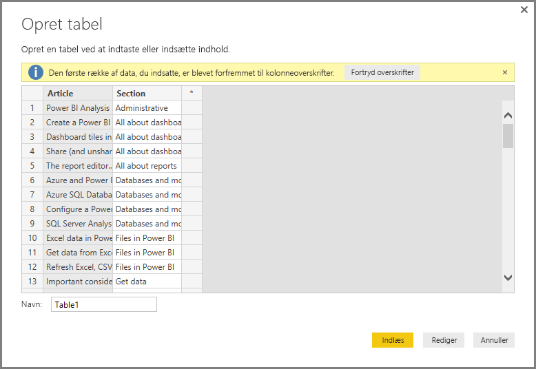 Screenshot shows the Create Table dialog with added data where the first row is column titles.