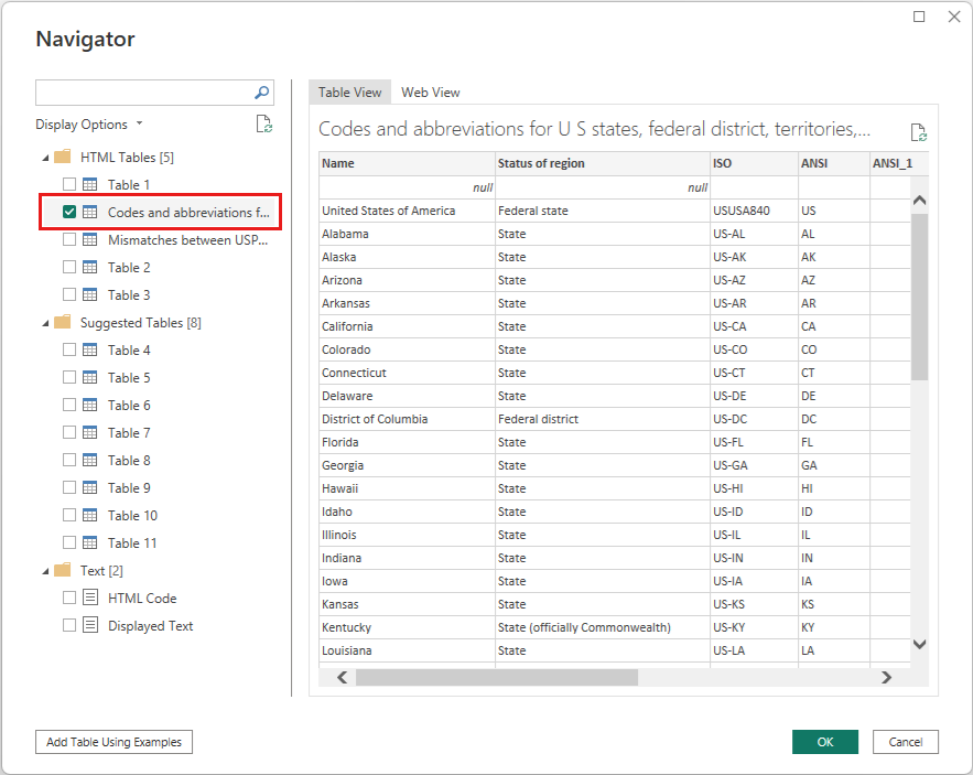 Skærmbillede af siden Navigator Power Query-editor, der viser tabellen Koder og forkortelser valgt.