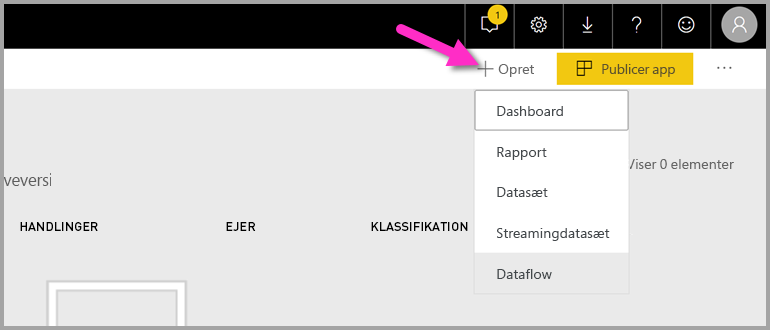 Screenshot shows the Power BI workspace with Create, then Dashboard, selected.