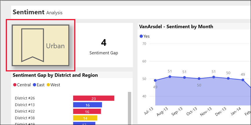 Skærmbillede af en rapport, hvor den fremhævede knap viser et bogmærke med navnet Urban.