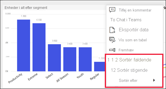 Skærmbillede, der viser menuen Flere indstillinger for visualiseringen. Sorteringsindstillingerne er beskrevet.