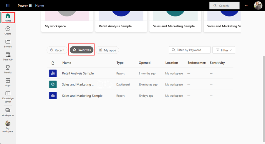 Skærmbillede af hovedsiden i Power BI med Favoritter fremhævet.