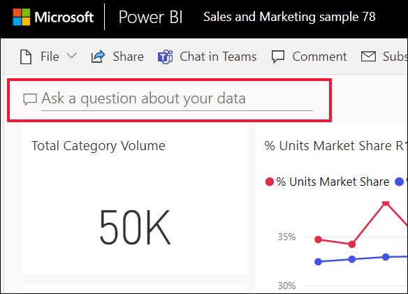 Skærmbillede af Stil et spørgsmål om dine data i et rødt felt på det visuelle dashboard.