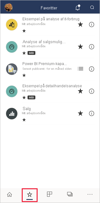 Favoritter i power BI-mobilapps