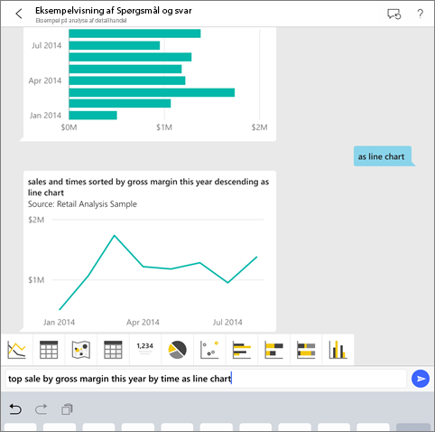 Virtuel Q&A-analytiker for topsalg