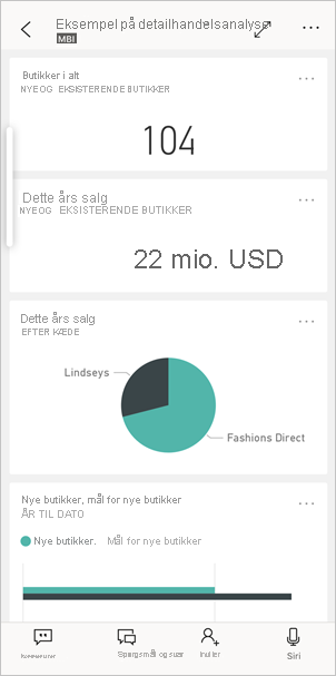 dashboards i Mit arbejdsområde