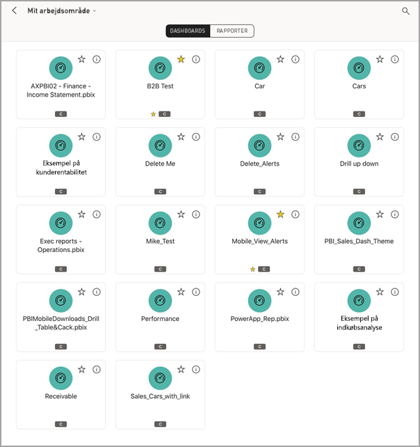 Skærmbillede, der viser en iPad-skærm med Mit arbejdsområde med DASHBOARDS valgt.