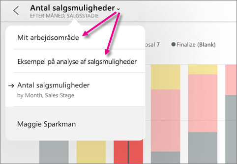 Skærmbillede af et dashboard, der viser peger på Mit arbejdsområde og Eksempel på analyse af salgsmuligheder.