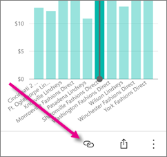 Skærmbillede af et dashboard, der viser linkikonet i fokustilstand.