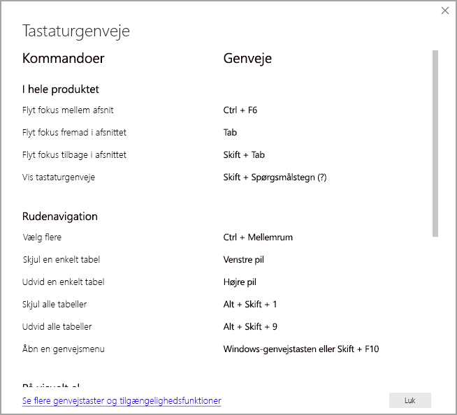 Skærmbillede af dialogboksen tastaturgenveje.