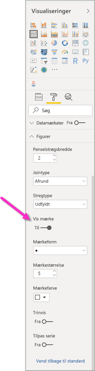 Skærmbillede af ruden Visualiseringer med Mærker slået til.