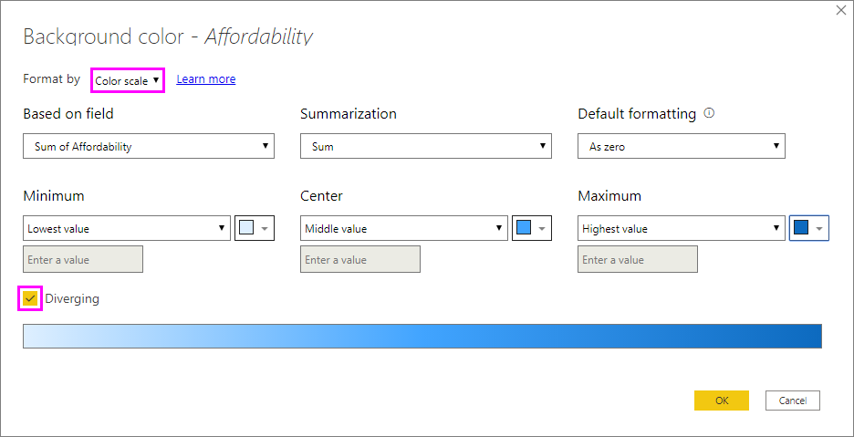 Dialogboksen Betinget formatering for baggrundsfarve: Formattypografi er angivet til Graduering