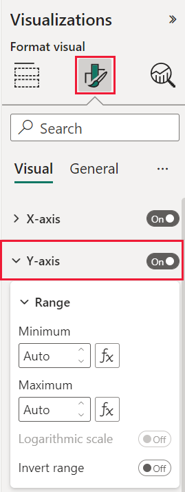 Skærmbillede af en Power BI-tjeneste visualisering, der viser kortet Y-akse.