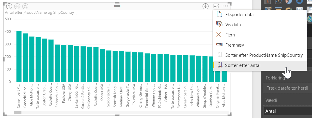 Skærmbillede, der viser et diagram, der er udvidet til næste niveau med dataene sorteret efter uformelt hierarki.