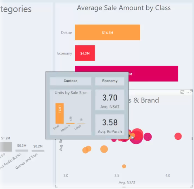 Skærmbillede af værktøjstip til rapporter til Power BI.