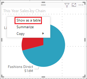 Skærmbillede, der viser, hvor du kan finde funktionen Visual table i Power BI Desktop. Funktionen er synlig i en genvejsmenu.