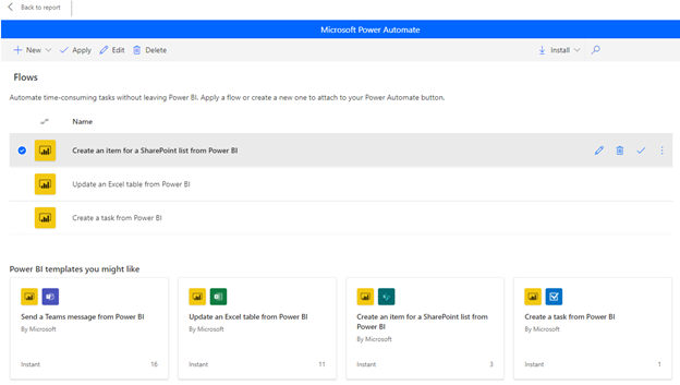 Skærmbillede, der viser Opret et flow for en SharePoint-liste i Power BI.