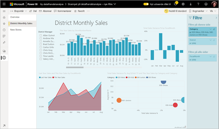 Skærmbillede af eksemplet på Power BI-tjeneste detailhandelsanalyse.