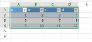 Skærmbillede af en Excel-tabel med markerede celler.