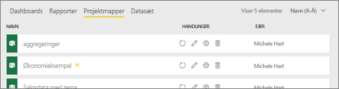 Skærmbillede, der viser Excel-projektmapper i et arbejdsområde.