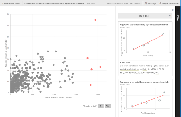 Skærmbillede af en indsigt og kort, der viser data om den pågældende indsigt.