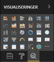 Skærmbillede af ruden Analytics i afsnittet Visualiseringer.