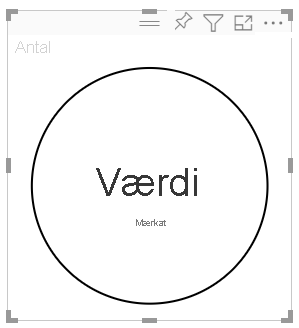 Skærmbillede af cirkelkortvisualiseringen, der er formet som en cirkel.