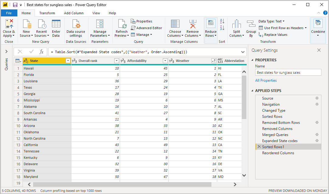 Skærmbillede af Power BI Desktop, der viser Power Query-editor med formede og kombinerede forespørgsler.