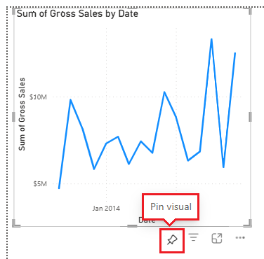 Skærmbillede, der viser, hvordan du fastgør en visualisering til et dashboard.