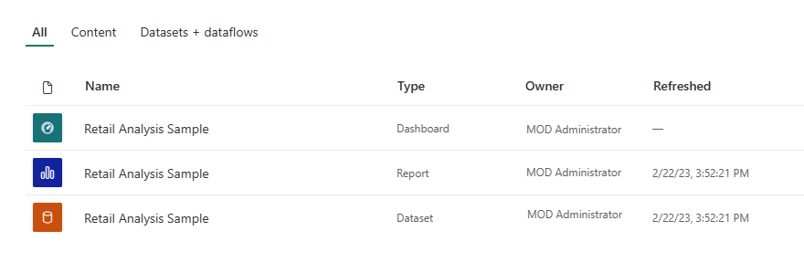 Skærmbillede, der viser dashboard, rapport og semantisk model for Eksempel på detailhandelsanalyse.