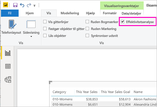 Skærmbillede af indstillingen Effektivitetsanalyse på båndet Vis.