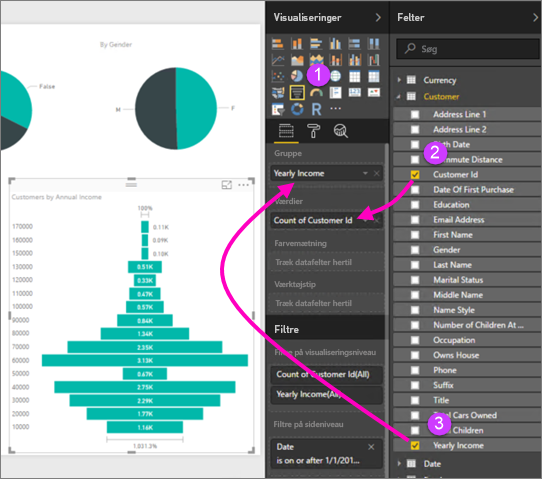 Design a report