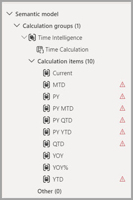 Skærmbillede af beregningsgrupper, når alle time intelligence-elementer er tilføjet.