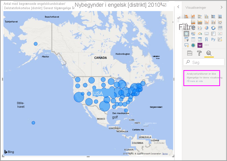 Screenshot of a visual with a message in the Analytics pane informing that analytics aren't available for this visual.