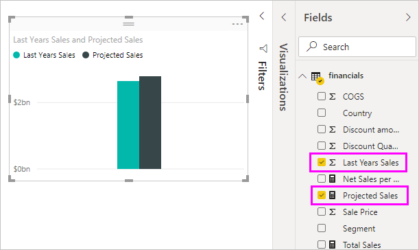 Skærmbillede af den nye visualisering Projected Sales.