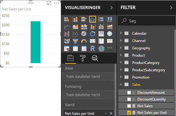 Skærmbillede af nettoomsætningsbeløbet pr. enhed for alle solgte produkter.