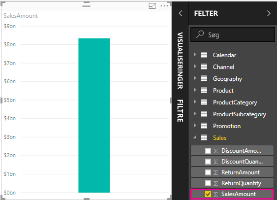 Skærmbillede af søjlediagrammet SalesAmount.