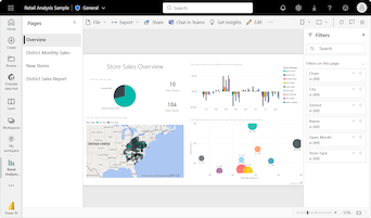 Skærmbillede, der viser Eksempel på detailhandelsanalyse, der er åbnet i rapportvisning i Power BI-tjeneste.