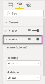 Skærmbillede af kombinationsdiagrammet, hvor Y-aksen er slået til.