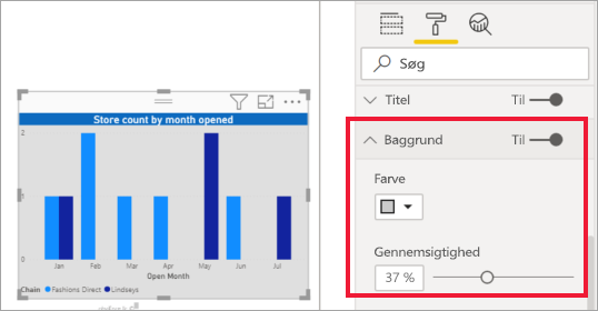 Skærmbillede af det grupperede søjlediagram, hvor baggrundsfarven er opdateret.