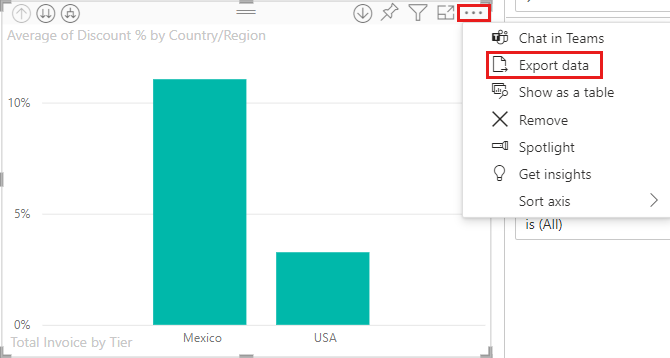 Visualiseringsrulleliste, der viser muligheden for at vælge Eksportér data.