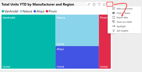 Power BI-tjeneste, der viser rullelisten for Flere handlinger (...).