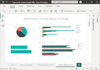 Skærmbillede, der viser Eksemplet på analyse af salgsmuligheder i rapportvisning i Power BI-tjeneste.